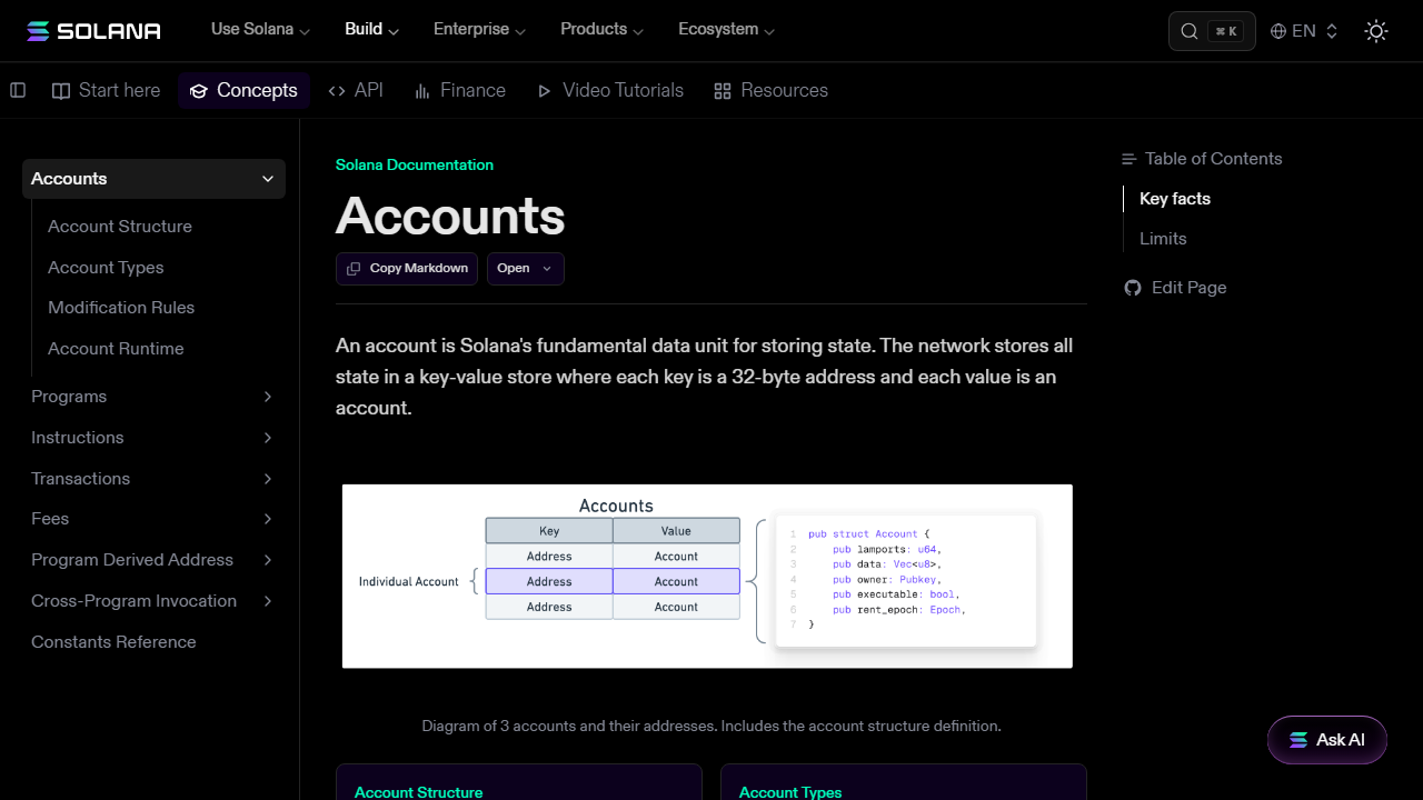 Captured Solana documentation page